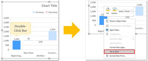 excel waterfall graph set endpoint.